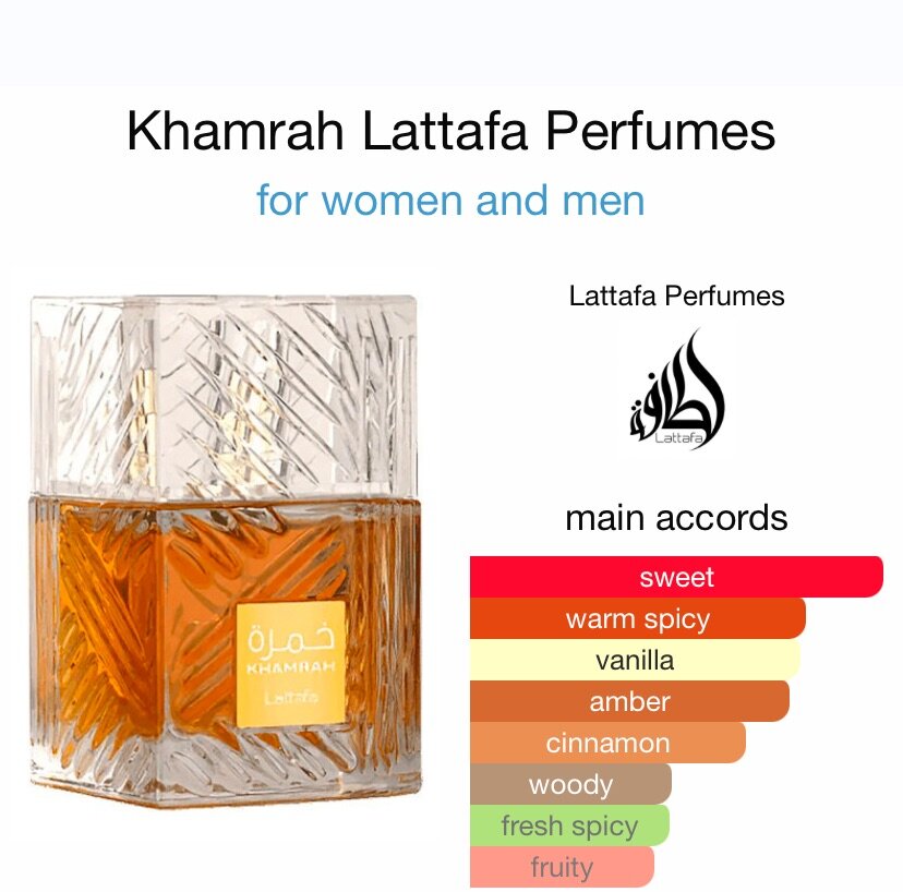 Original Khamrah by Lattafa Perfumes