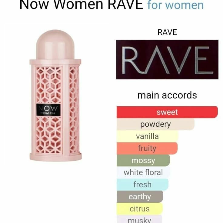 Now Women - Rave