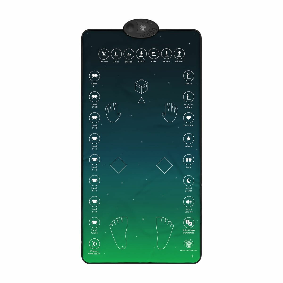 НАМАЗНИК. ЖАЙНАМАЗ