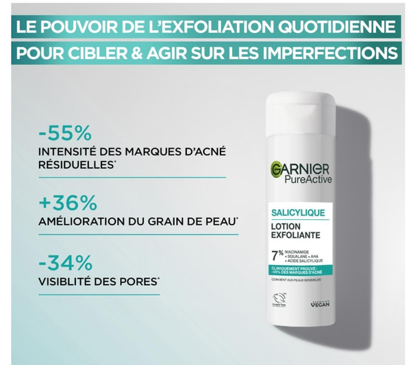 Lotion Exfoliante Salicylique Garnier