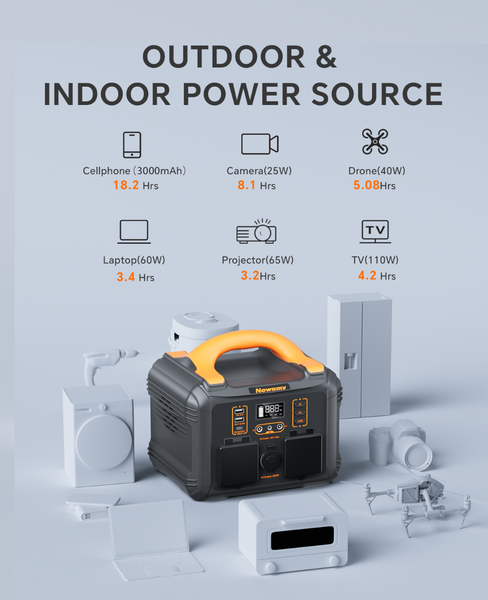 Newsmy 300w portable power station