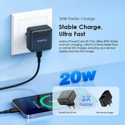 Chargeur Rapide 20W types -c
