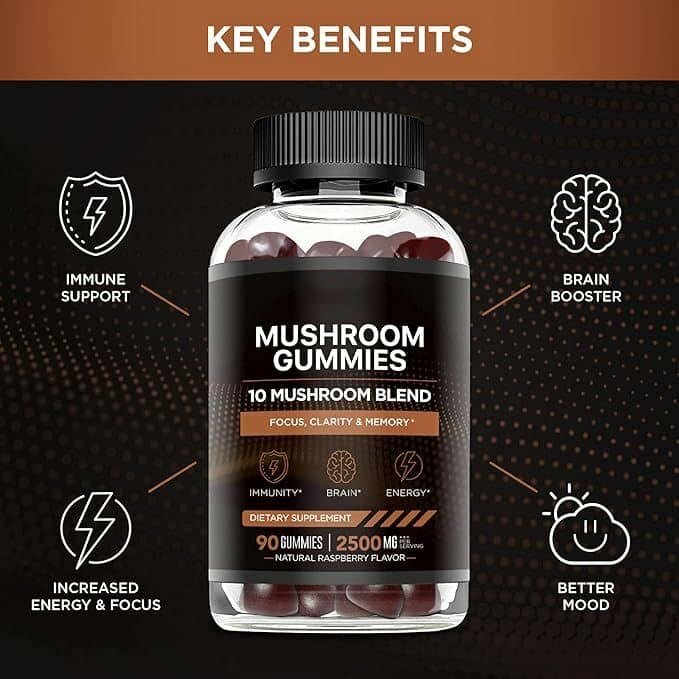 Brain Health Mushroom Gummies