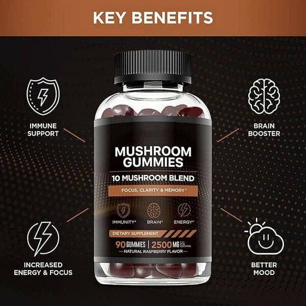 Brain Health Mushroom Gummies
