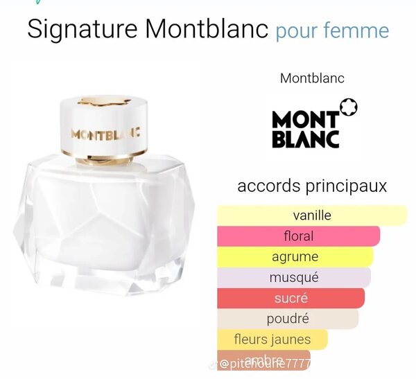 Montblanc Signature Femme