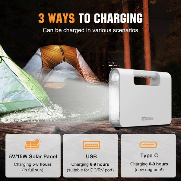 Solar Portable Generator