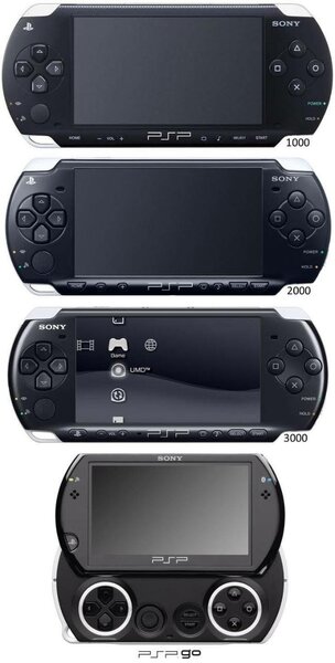 Sony PSP