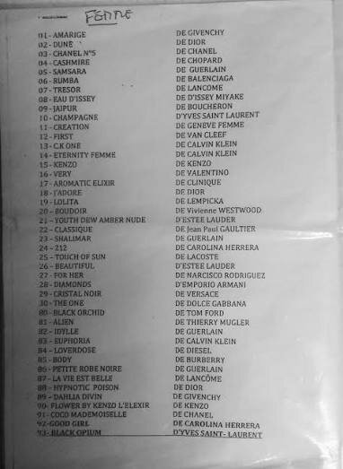 Parfum AIDI H/F Haute Qualité