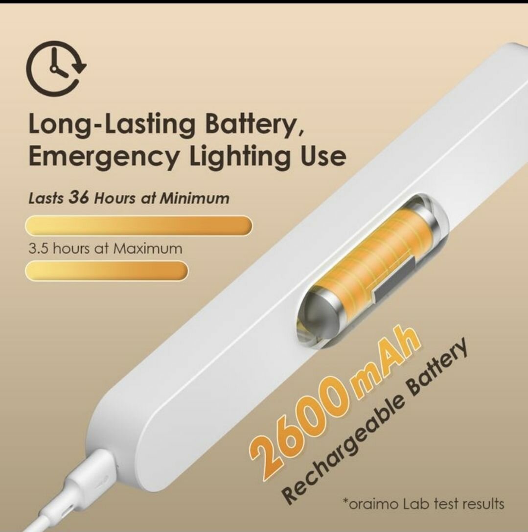 oraimo GlowMagnetic 5W 2pc