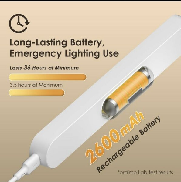 oraimo GlowMagnetic 5W 2pc