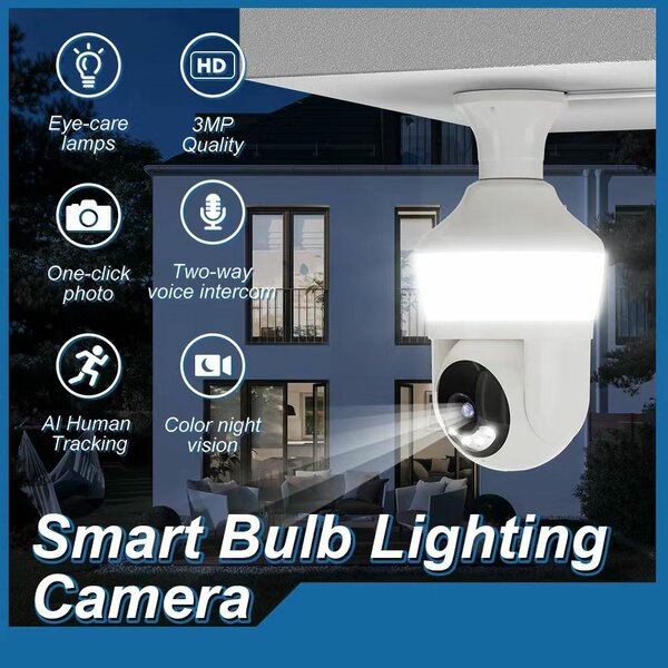 Caméra de surveillance intelligente