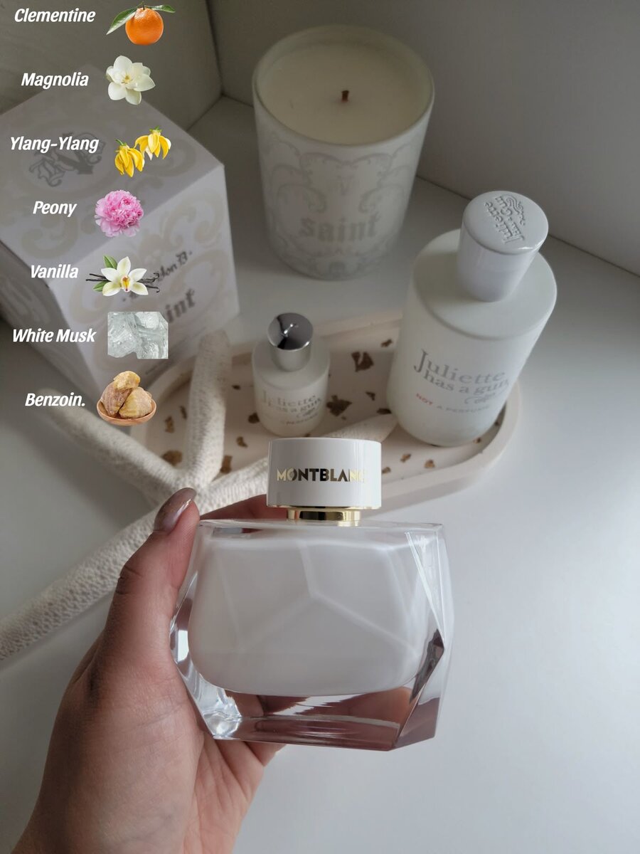 Montblanc Signature Parfum