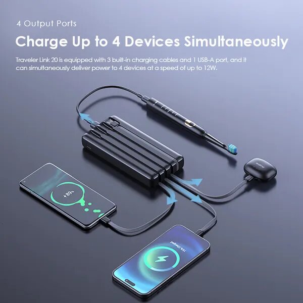 Oraimo Traveler Link 20 20000