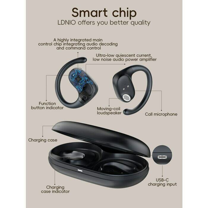 BONE CONDITION EARPHONES