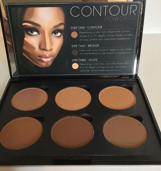 Palette de contour visage