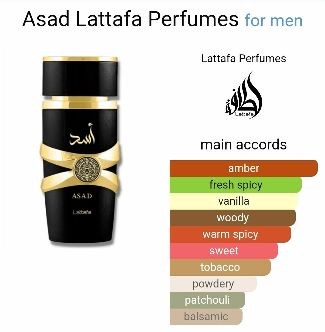 Asad Lataffa