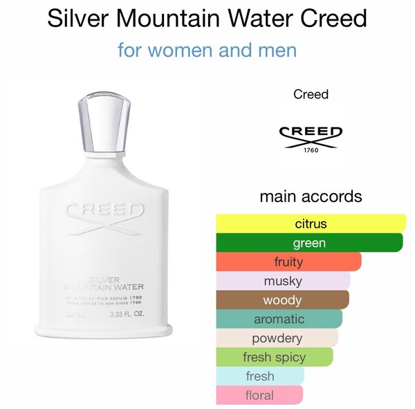 Creed silver mountain water