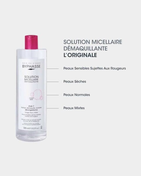 Solution Micellaire Démaquillante Peaux Sensibles