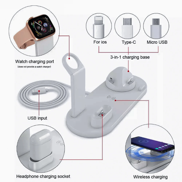 Chargeur 4 en 1 types C