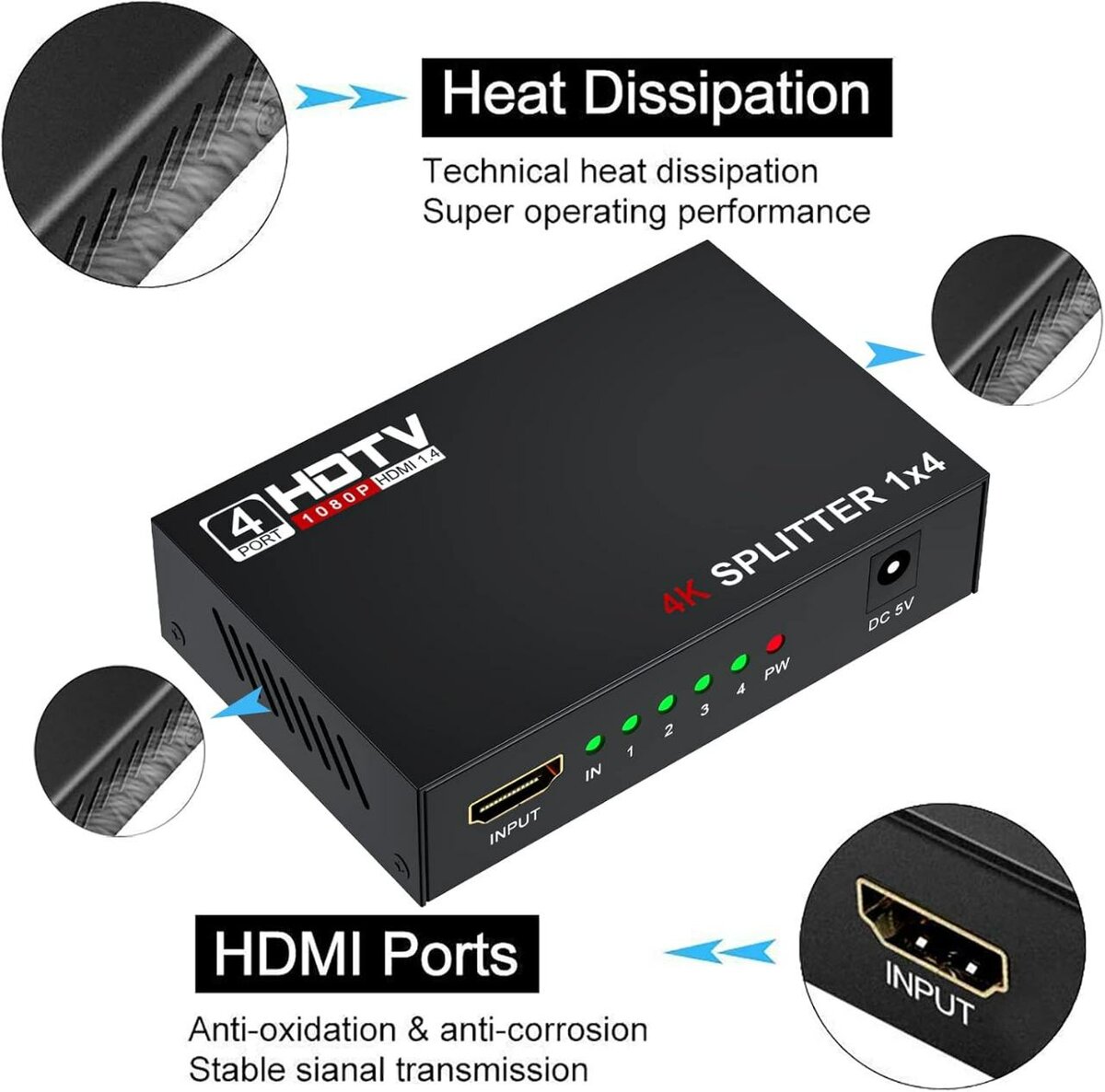 HDMI switch 4x1 4k 8k UHD