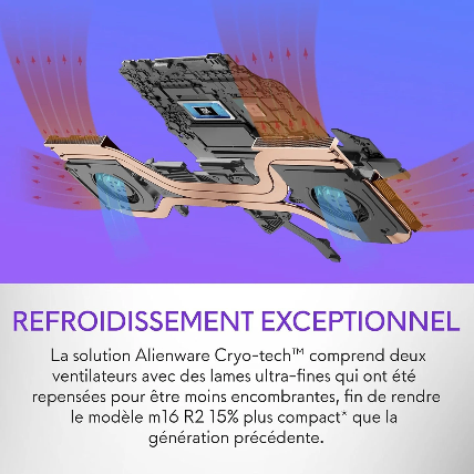 Alienware m16 R2 PC Portable