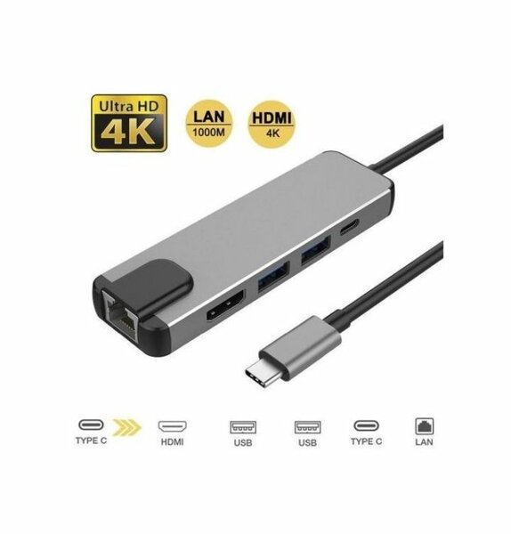 Adaptateur USB Rj45-HDMI +
