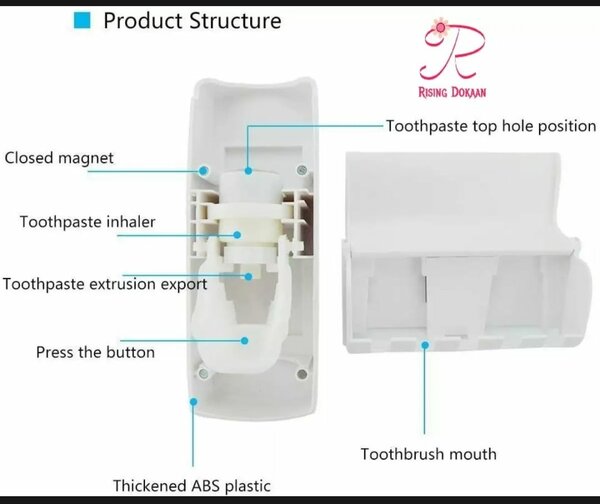 Toothpaste Dispenser & Brush Holder