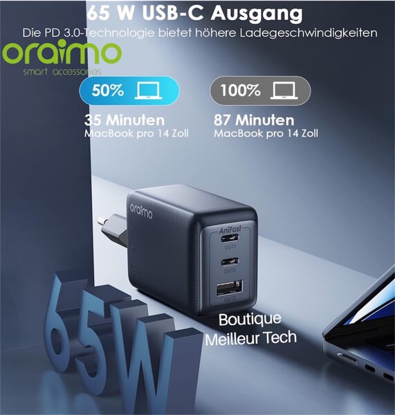 Chargeur Rapide 65W GaN USB-C