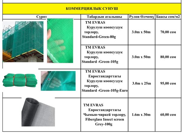 Фасадные защитные сетки