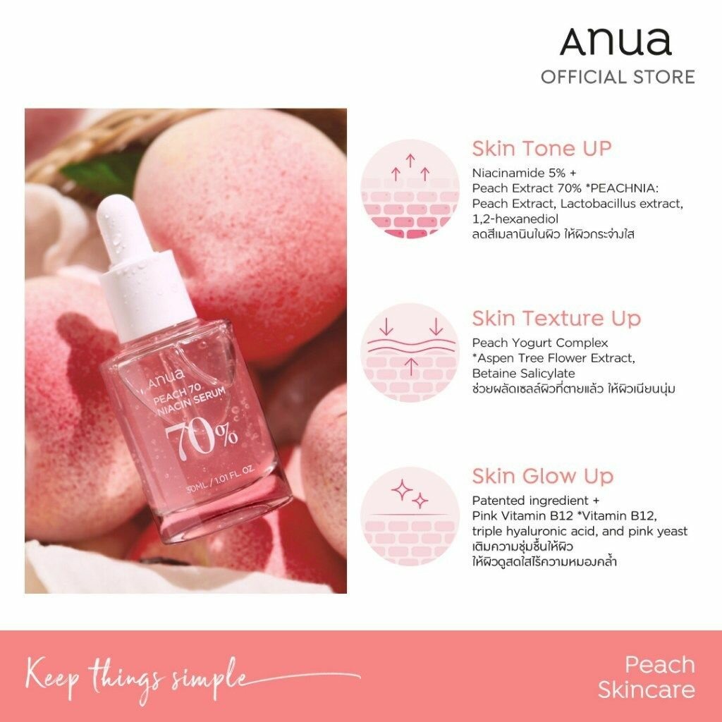 Anua Peach 70 Niacin Serum