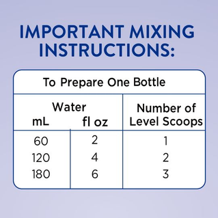 Similac Total Comfort