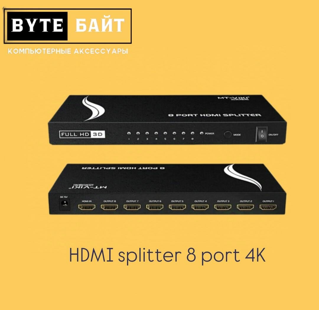 HDMI splitter 2 port