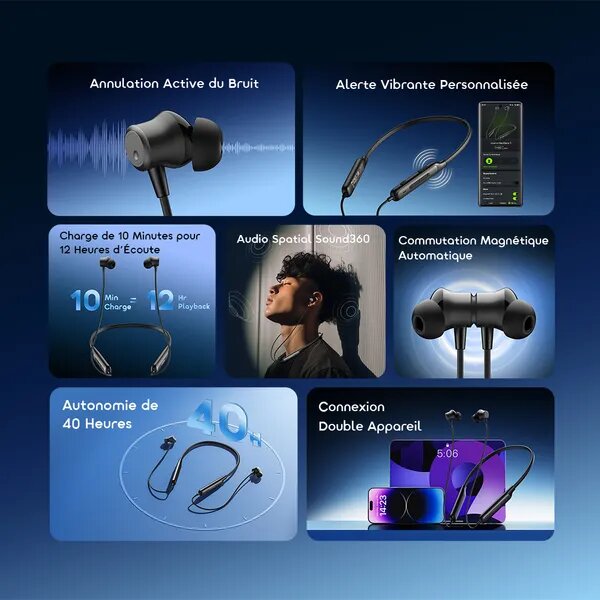 Écouteurs Bluetooth ANC Oreilles