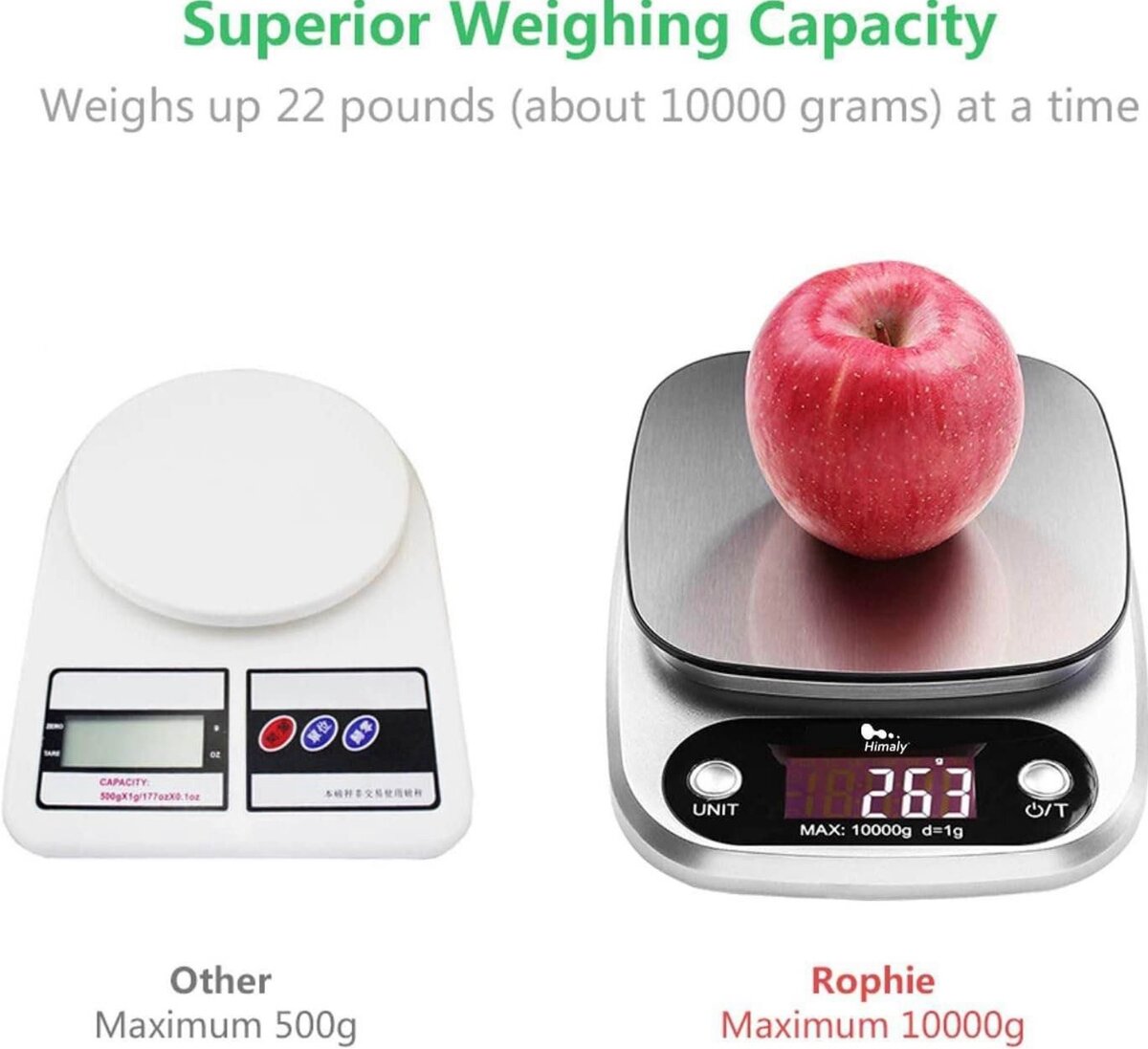 Balance De Cuisine Numérique électronique De Haute Qualité