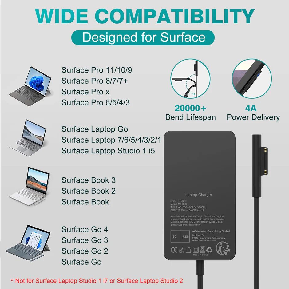 Chargeur pour Surface Pro, Go, Book et Laptop 65W 15V4 A