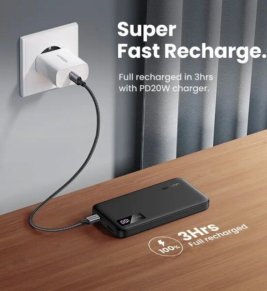 Powerbank UGREEN 20W