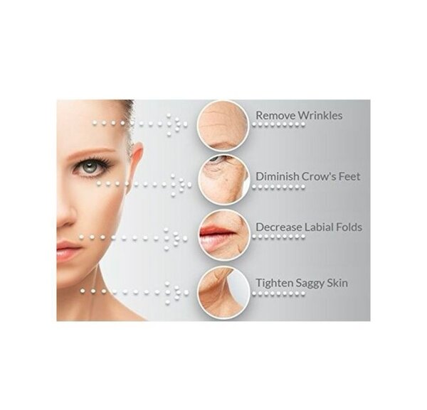 Derma Roller 4 IN 1 outil cosmétique amélioré pour le visage