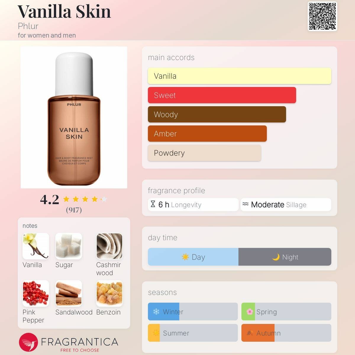 Brume Phlur Vanilla Skin