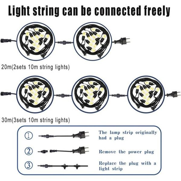 Guirlandes lumineuses