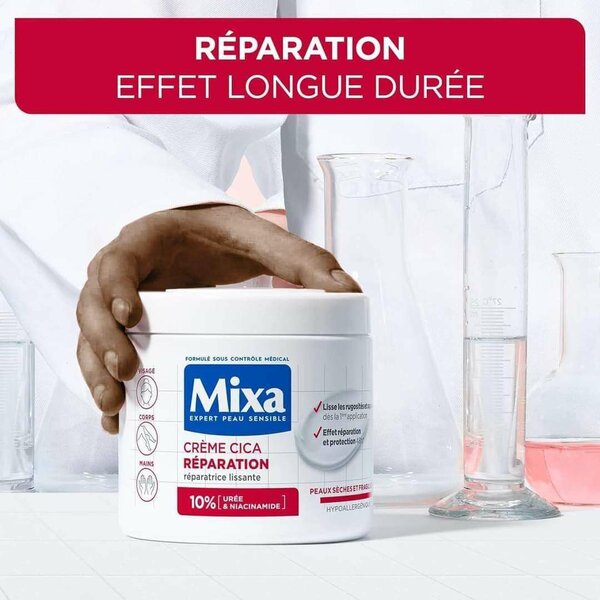 Mixa cica réparation