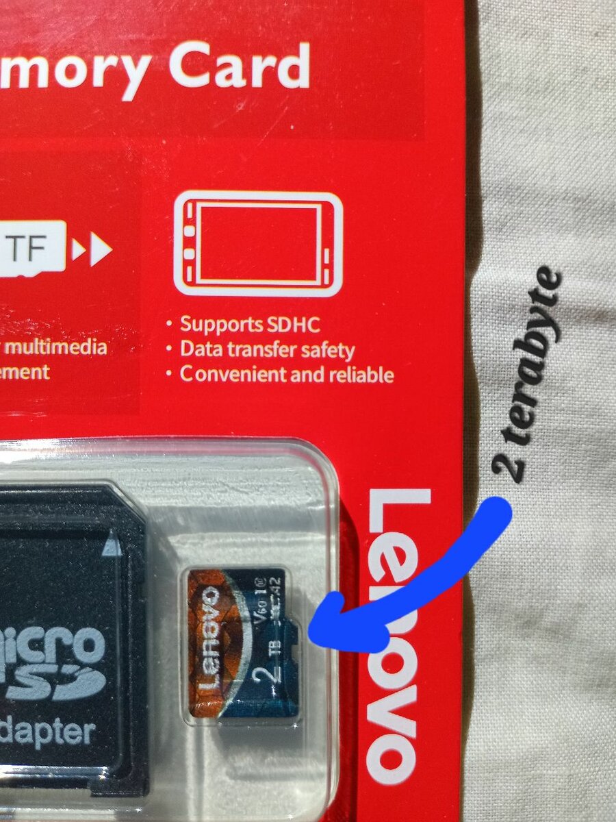 2TB LENOVO MEMORY CARD