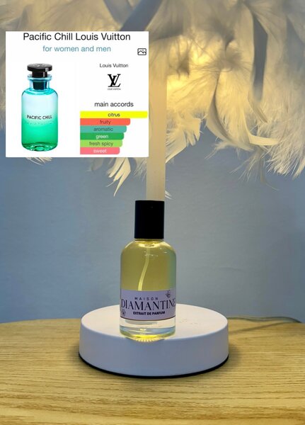 Parfum Diamantino Éclat