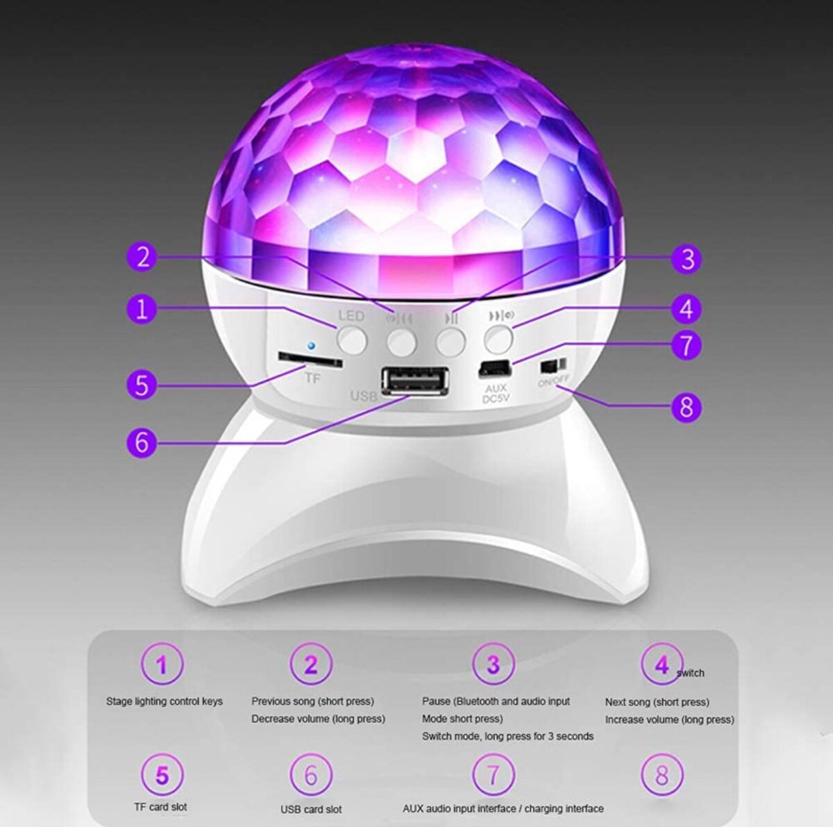 Bluetooth Speaker (Rotating 9 Light Ball)