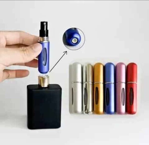 Vaporisateur de Parfum Rechargeable