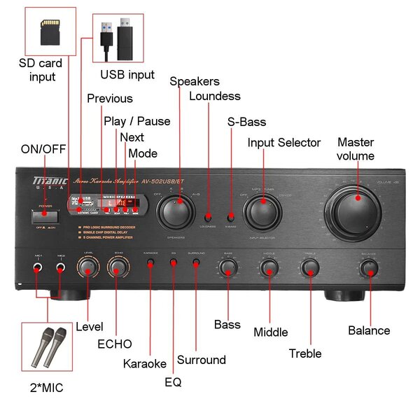 Amplificateur de son Titanic