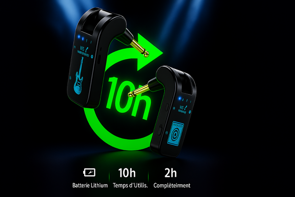 Système Jack Sans Fil Guitare