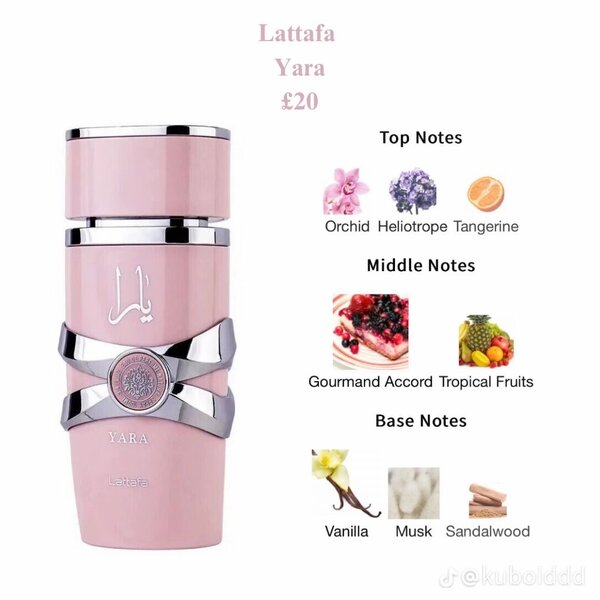 Parfum Lattafa Yara Floral