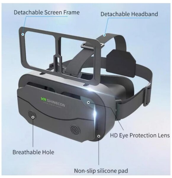 Casque VR Shinecon 3D