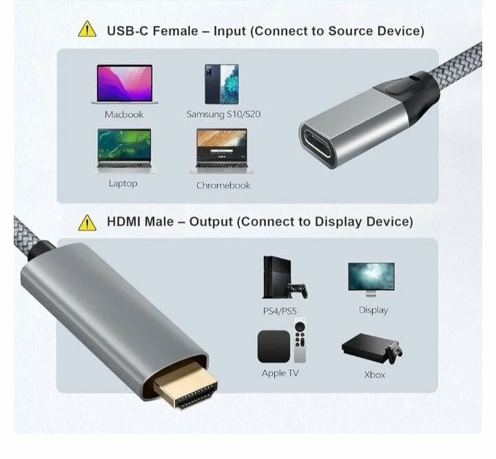 Adaptateur USB-C vers HDMI 4K