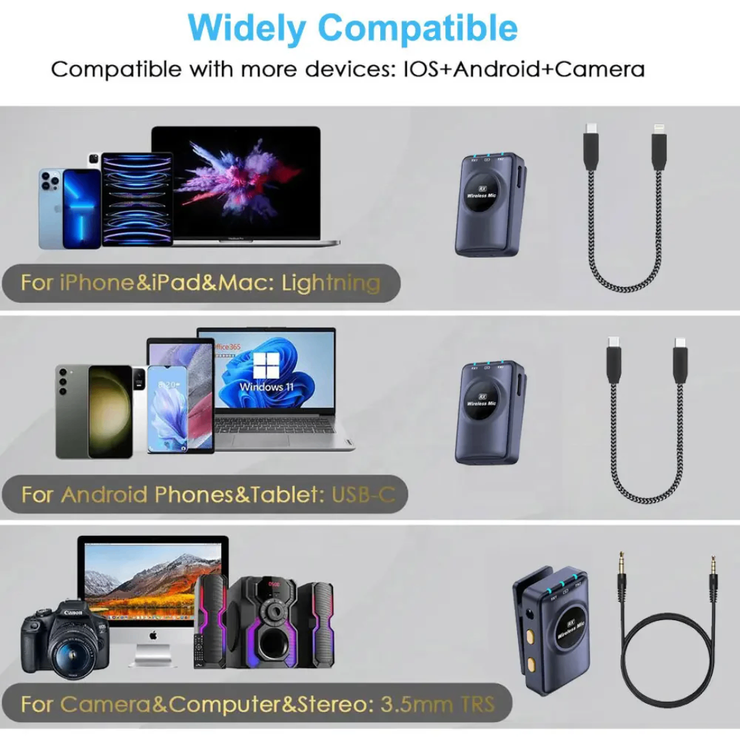 TX Wireless sans fil 3 en 1